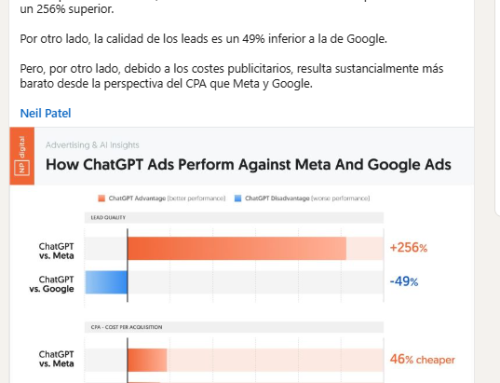 Chat GPT Ads vs Google Ads y Meta Ads – Calidad del lead marzo26