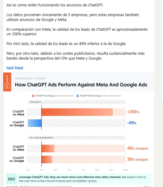 chatgptads-vs-googleads-metaads